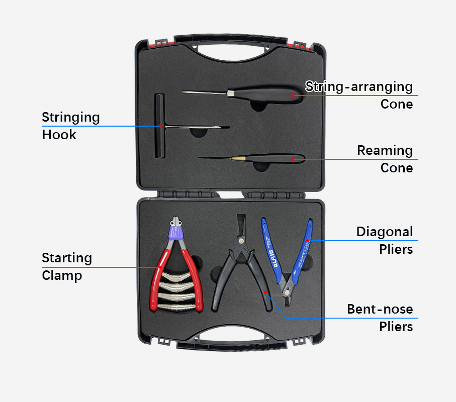 Get to know your tools
before the first racket.